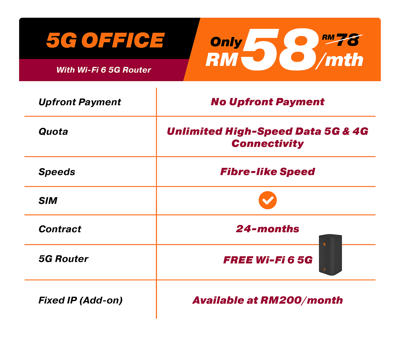 5G Office