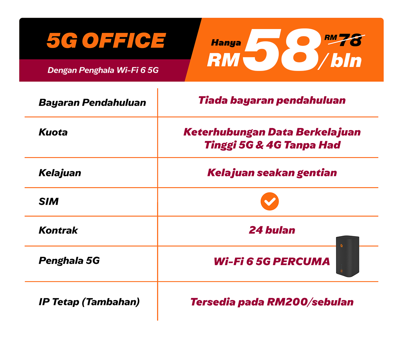 5G Office