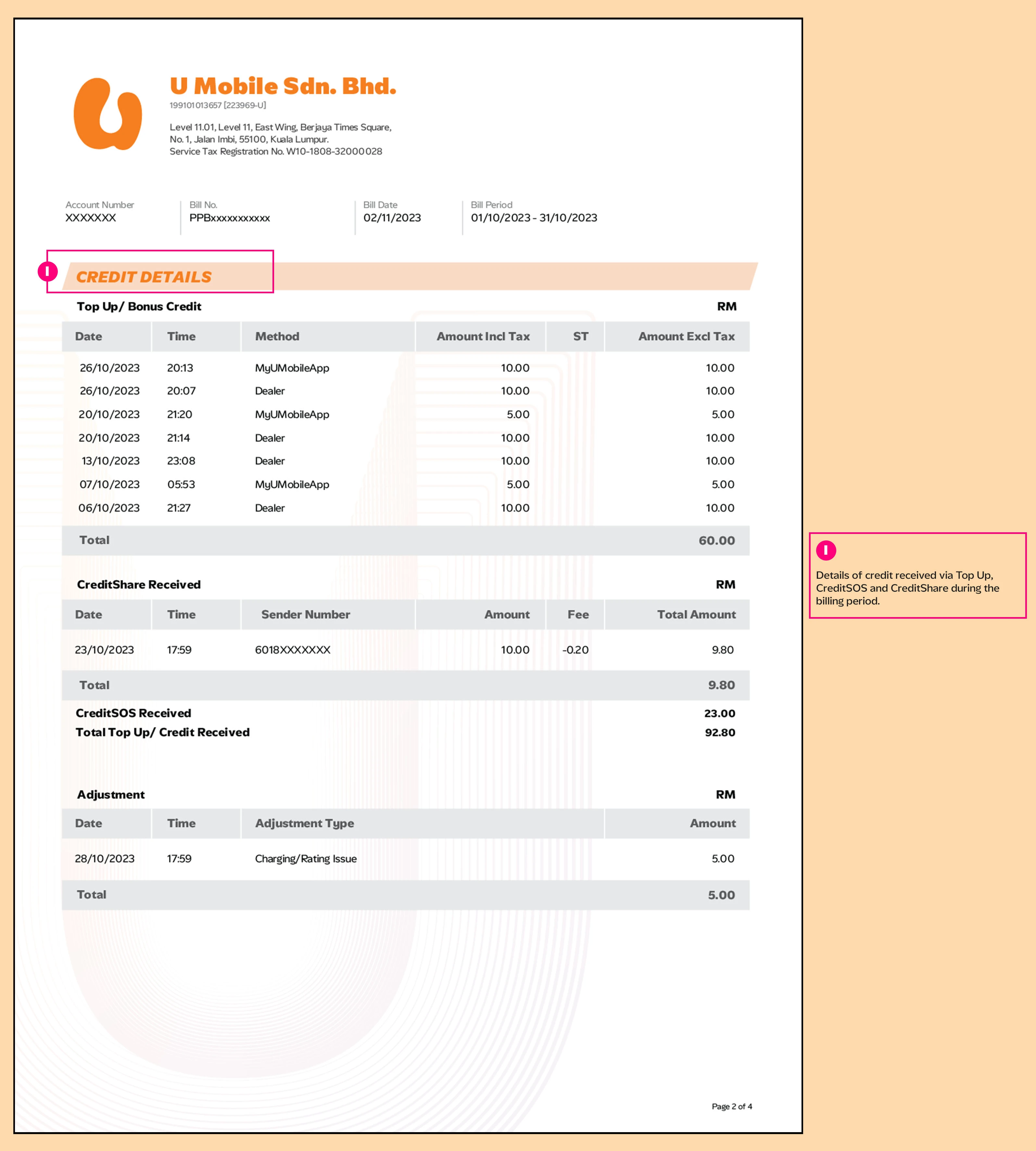 Prepaid Preapaid Bill Statment 2 Image U Mobile